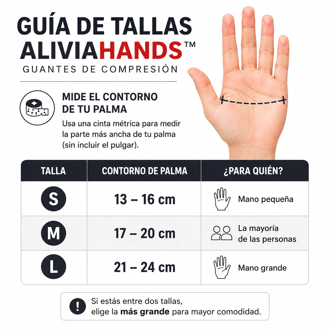 AliviaHands™ | Guantes con Tecnología de Compresión + 🎁12 Parches GRATIS