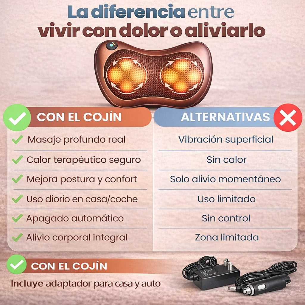 RelaxPro 8D™ – 💥 Elimina la tensión del cuello y espalda en minutos