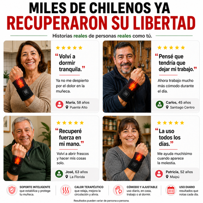 Alivix™ | Alivia el Dolor de Muñeca, Hormigueo y Túnel Carpiano para Volver a Usar tu Mano con Comodidad