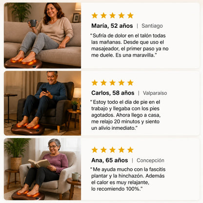 TheraFoot 8D™ | Masajeador Shiatsu con Calor para Pies Cansados