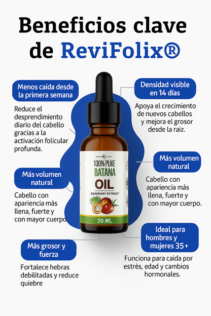 ReviFolix ⚡ Activa tus raíces y vuelve a crecer tu cabello