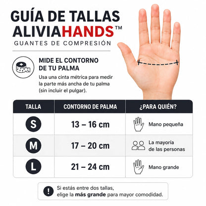 AliviaHands™ | Guantes con Tecnología de Compresión + 🎁12 Parches GRATIS